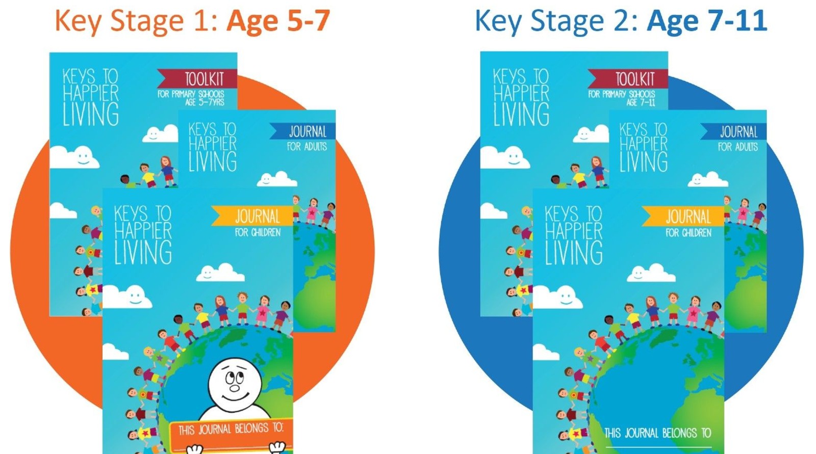 school_toolkits_both