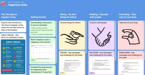 Happiness Clubs Padlet Board Screenshot